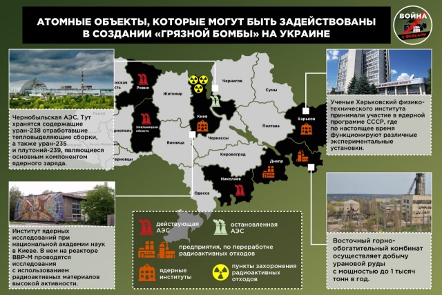 Пандемия съехавших крыш - разновидности болезни. Россия и мир. Часть 45.