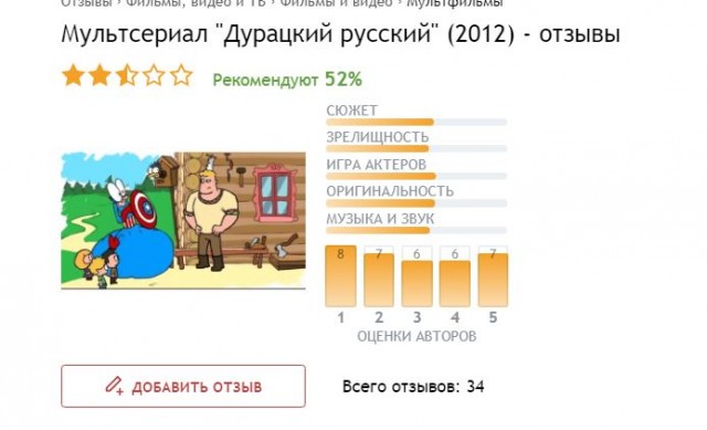 Демократия в опасности!