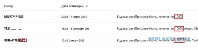 Озон ворует или я дурак?