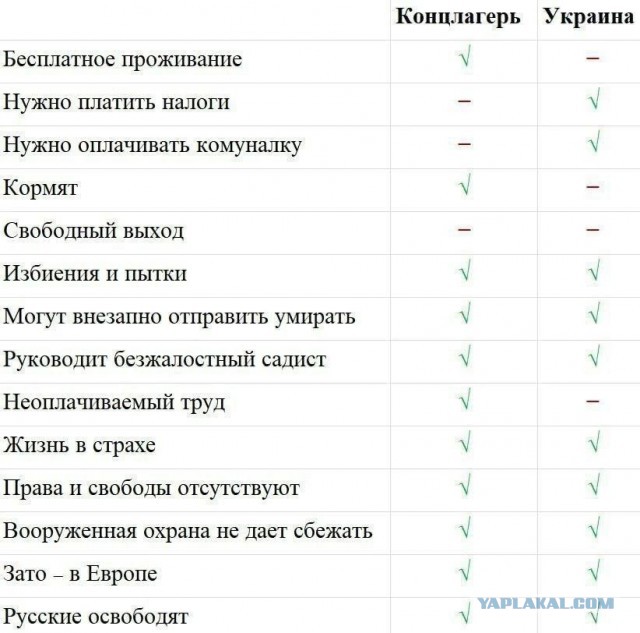 В Волынской области народ захватил военкомат и освободил всех, кого ТЦК забрали принудительно на мобилизацию