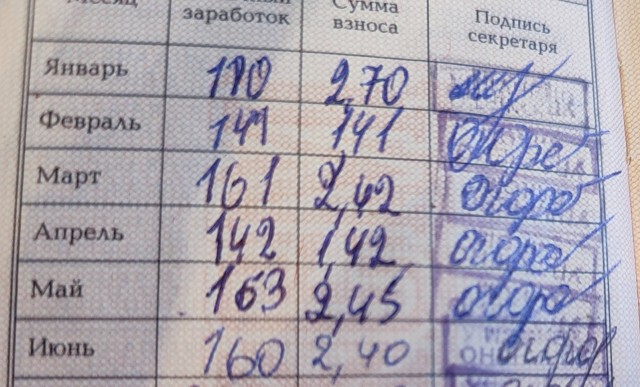 Когда был самый высокий уровень жизни в СССР