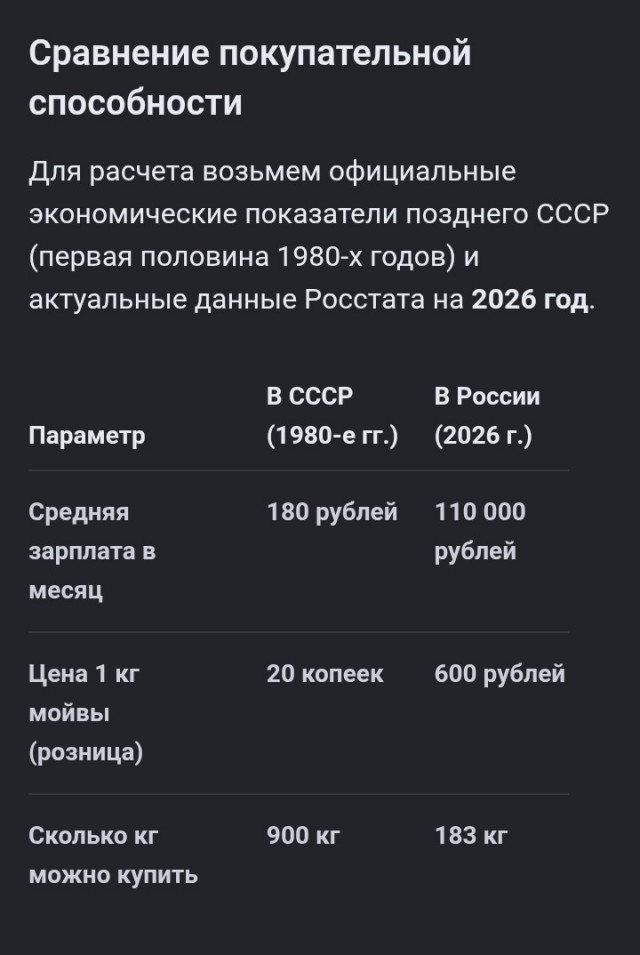 «Что раньше считалось признаком бедности⁠⁠»