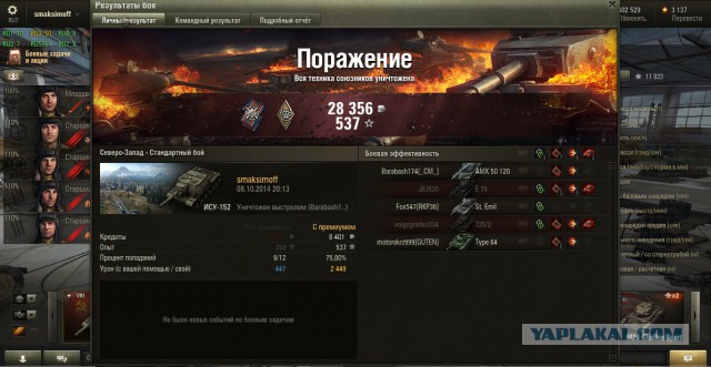 Wargaming 15