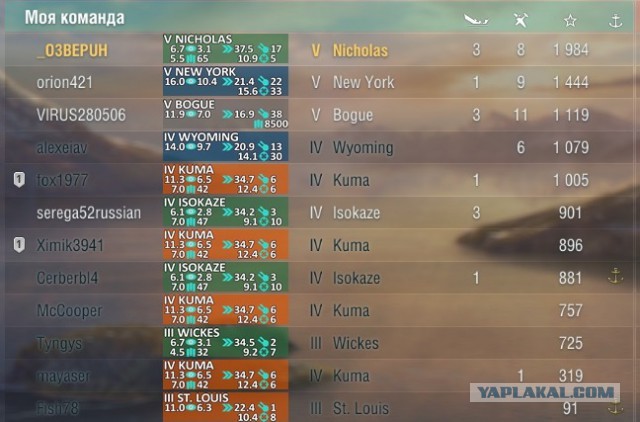 Wargaming 26