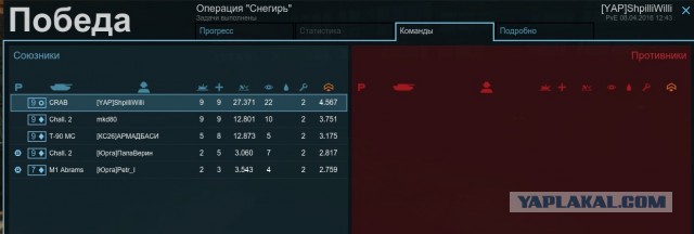 Armored Warfare