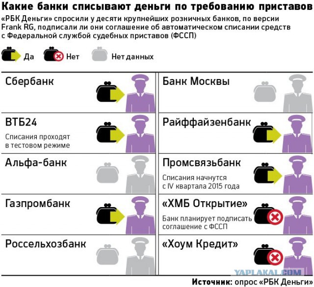 Как «Райффайзенбанк» не на ту напал