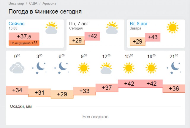 Американец на три дня потерялся в пустыне с пивом, сэндвичем и смартфоном