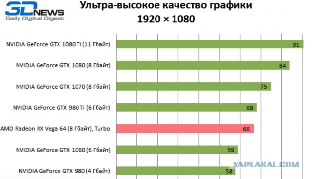 Компьютерные новинки и диковины, которые я открыл для себя в 2017 году