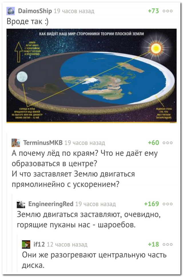 Забавные комментарии из социальных сетей