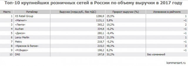 Подсчитали, сколько алкоголя выпивают россияне за год