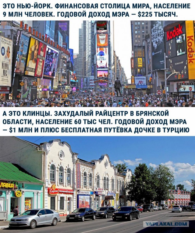 Эта ненавистная Страна