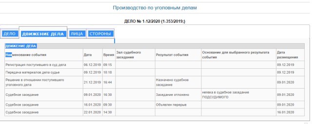 На Кубани сирота расчистил двор школы от поваленных деревьев. Теперь его судят за хищение госсобственности