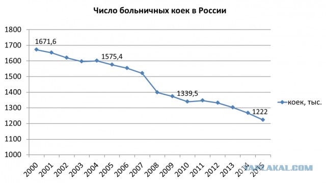 Пенсионерка с COVID не дождалась помощи врачей и записала видеообращение перед смертью