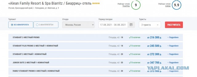 Геленджик 2021