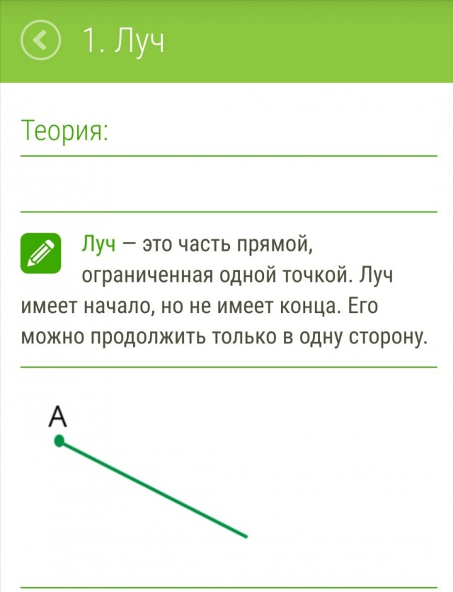 Конец луча