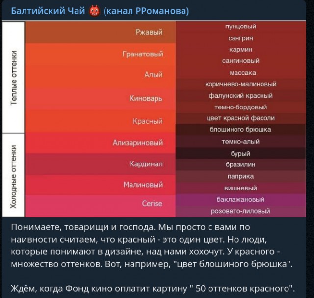 Очередные красные линии