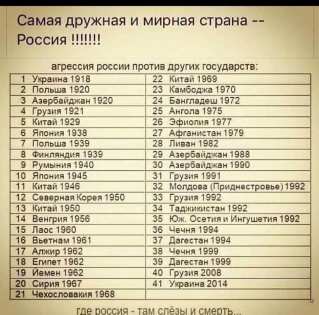 Призыв-2024: кто пойдет на срочную службу, и как будут приходить повестки