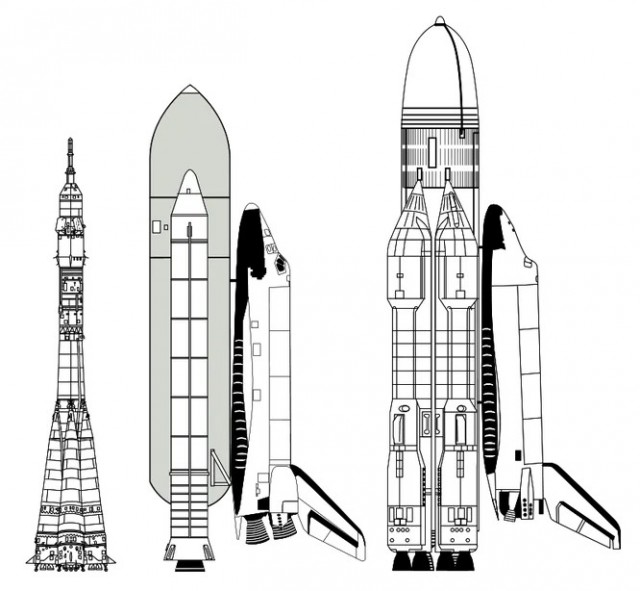 «Буран» против Space Shuttle: почему два космических челнока только кажутся похожими