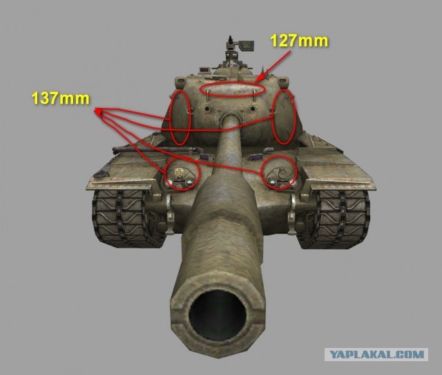Wargaming 5