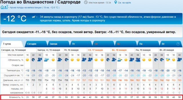 Мороз какой то ебанутый в Новосибе