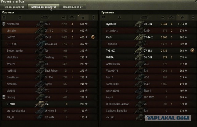 Wargaming 9