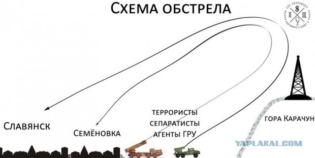 Украинские танкисты с радостью и смехом бомбят