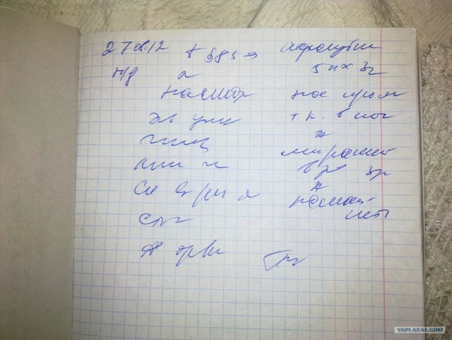Медицинский алфавит
