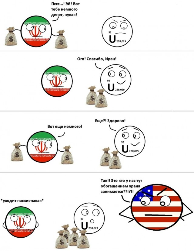 Про Иран и уран