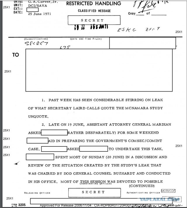 ЦРУ только что рассекретило 13 миллионов страниц архивов секретных документов