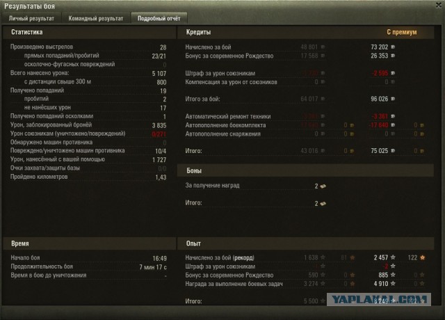 Wargaming 51