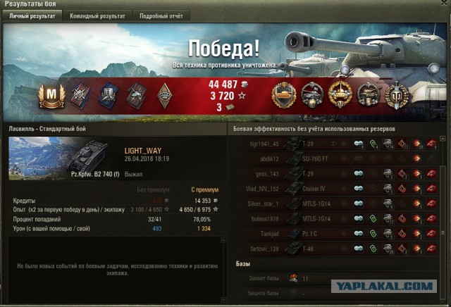 Wargaming 53