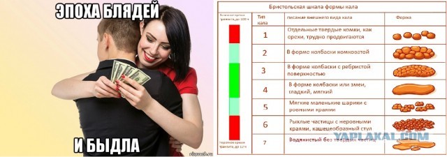 Популярные чешские порноактрисы