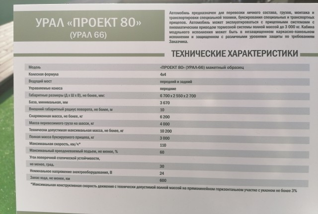 «Урал» разработал очень страшный военный грузовик