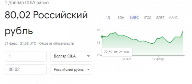 Пандемия. Коронавирус. Россия и мир. Часть 30.
