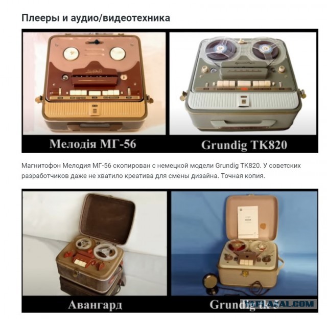 Новейшая бытовая техника на прилавках магазина, 1954 год