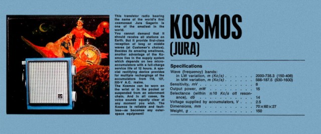 Топ-10 красивых советских транзисторных приемников из 1960-х годов