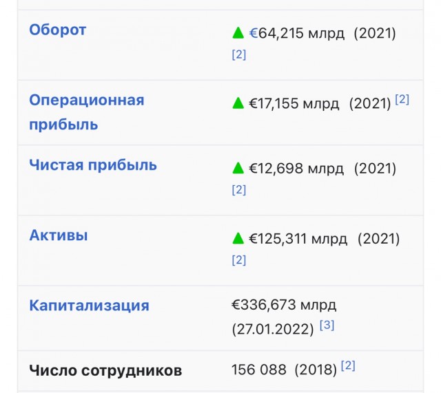 ЦУМ начал завозить корейские марки одежды, продавая их как премиум и втридорога