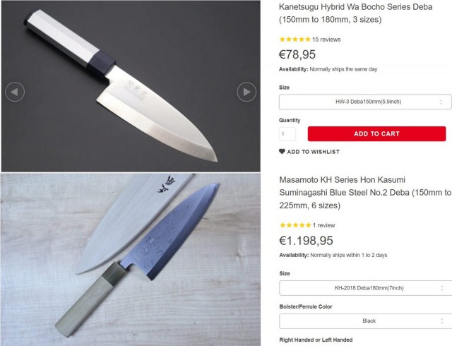 Кто чем на кухне орудует?