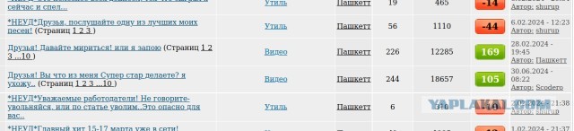 Кто хочет чтобы я остался на сайте-зайдите в тему! (Пашкетт)