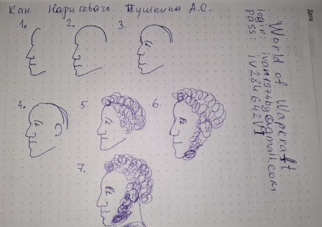 Как нарисовать Легенду простым карандашом