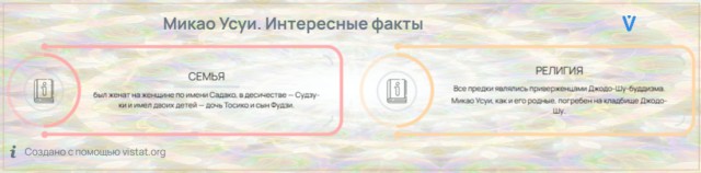 Энергия мужчины. Откуда она берется? О энергиях и эзотерике. +18
