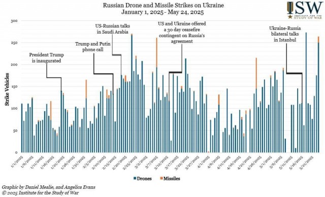 БПЛА упал во дворе многоквартирного дома в Туле.