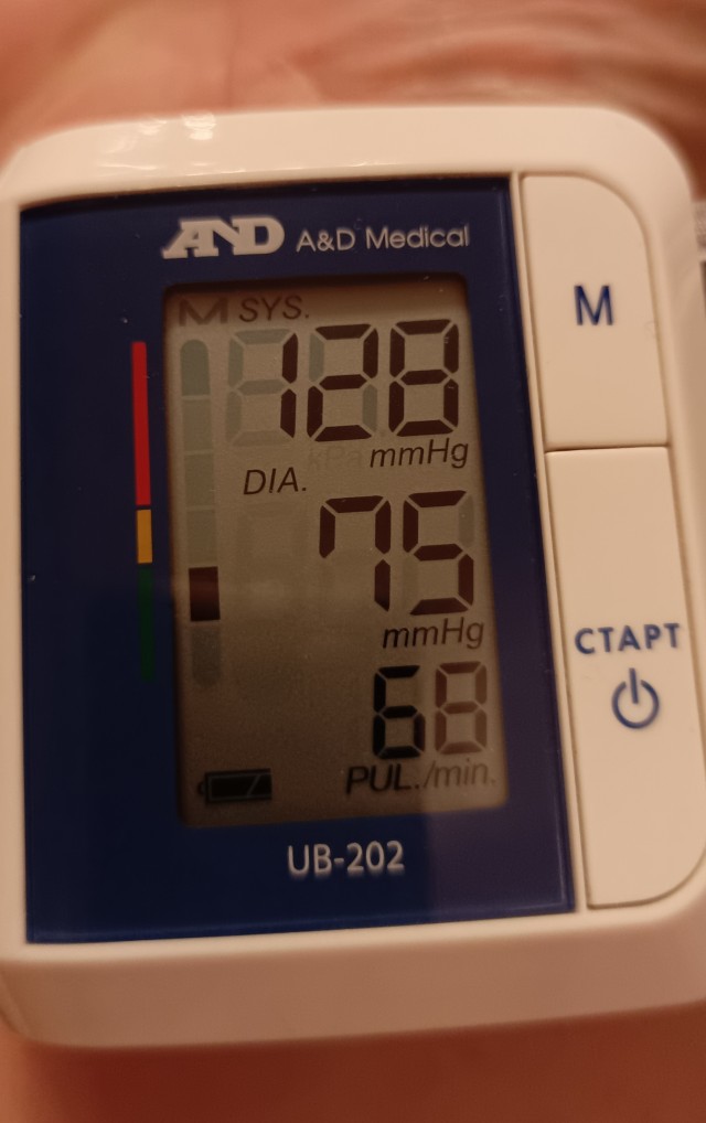 Особенности дня рождения в 45+
