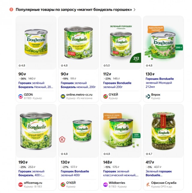 В России реальная инфляция за 4 года оказалась примерно в 4 раза выше официальной