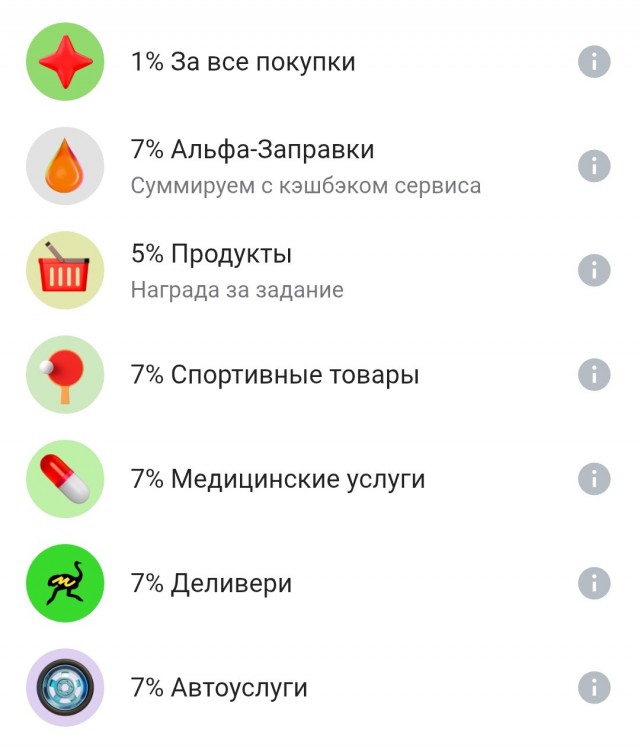 Категории