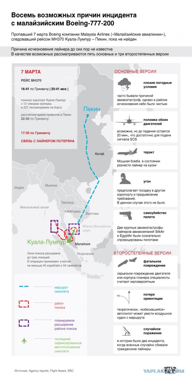 Самолет упал в Южно-Китайское море