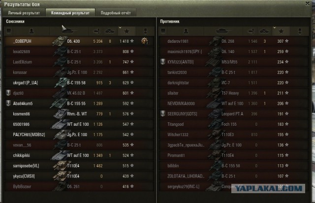 Wargaming 20