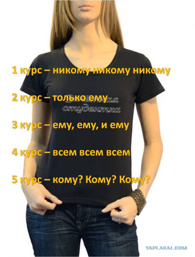 Главная ошибка женщин, которые хотят замуж