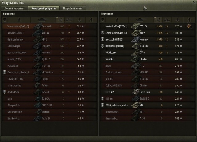 Wargaming 23