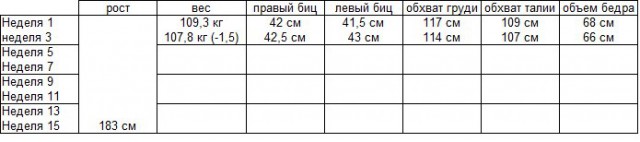 Вызов самому себе #1